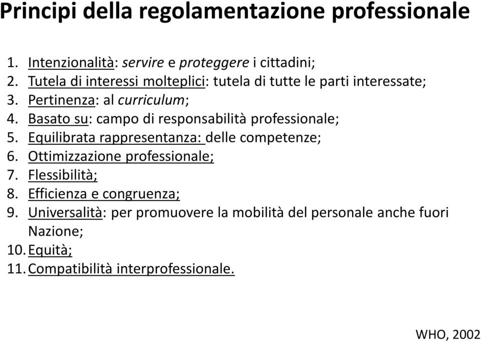 Basato su: campo di responsabilità professionale; 5. Equilibrata rappresentanza: delle competenze; 6.