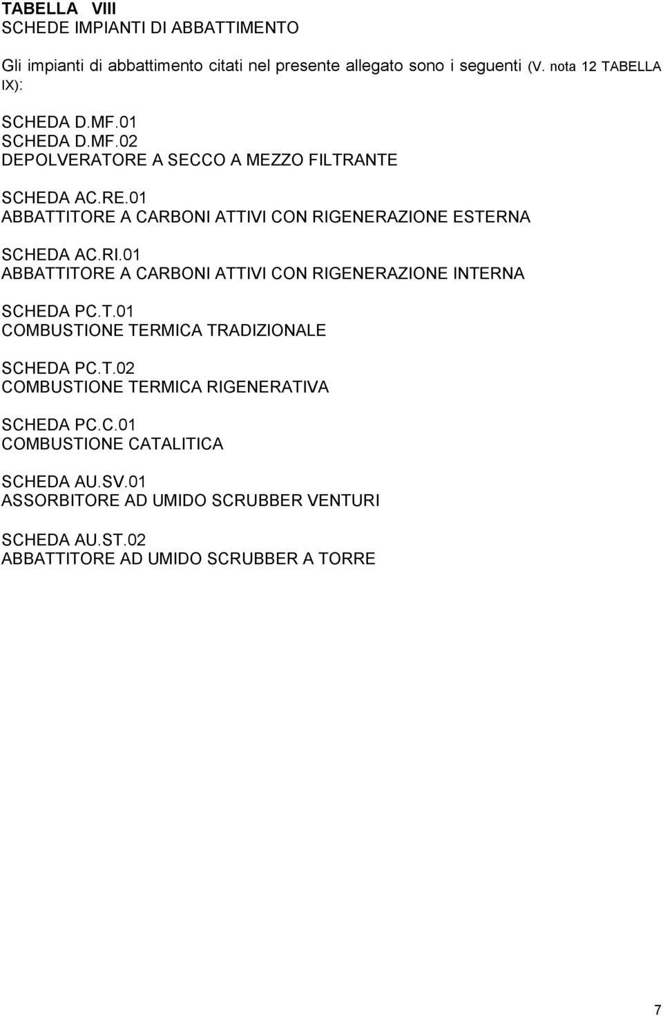 RI.01 ABBATTITORE A CARBONI ATTIVI CON RIGENERAZIONE INTERNA SCHEDA PC.T.01 COMBUSTIONE TERMICA TRADIZIONALE SCHEDA PC.T.02 COMBUSTIONE TERMICA RIGENERATIVA SCHEDA PC.