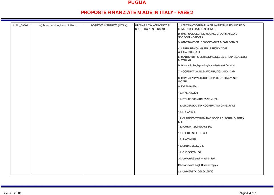 CENTRO DI PROGETTAZIONE, DESIGN & TECNOLOGIE DEI MATERIALI 6. Consorzio Logisys Logistics System & Services 7. COOPERATIVA ALLEVATORI PUTIGNANO - CAP 8. DRIVING ADVANCES OF ICT IN SOUTH ITALY- NET S.