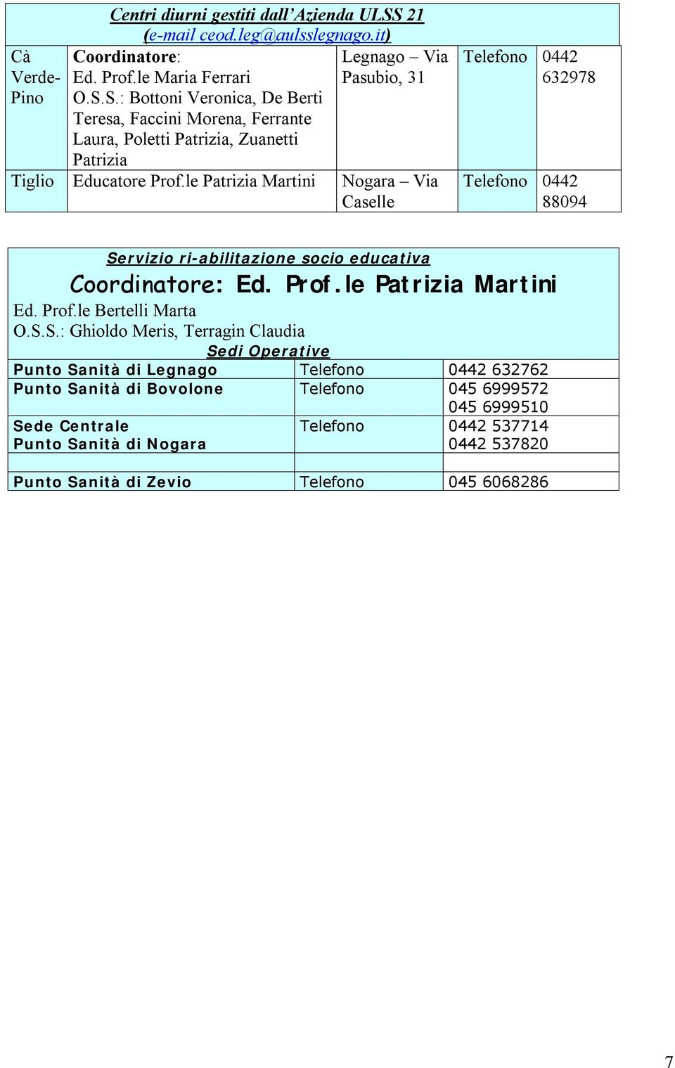 S.S.: Ghioldo Meris, Terragin Claudia Sedi Operative Punto Sanità di Legnago Telefono 0442 632762 Punto Sanità di Bovolone Telefono 045 6999572 Sede Centrale Punto Sanità di Nogara 045