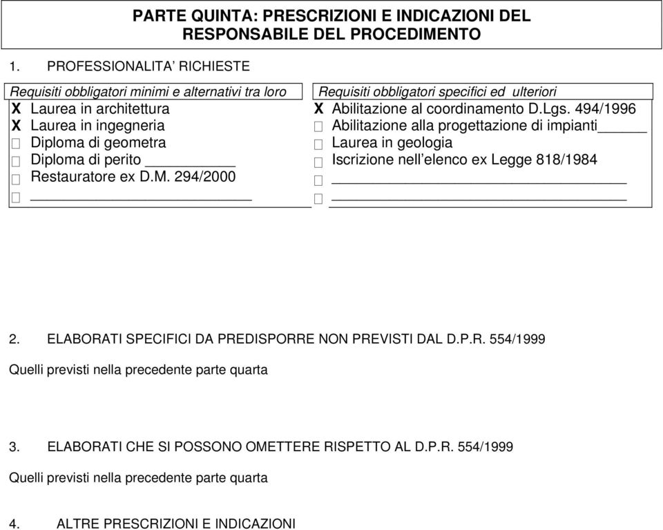 294/2000 Requisiti obbligatori specifici ed ulteriori Abilitazione al coordinamento D.Lgs.