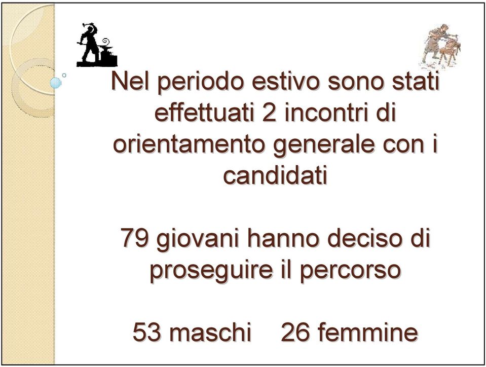 i candidati 79 giovani hanno deciso di