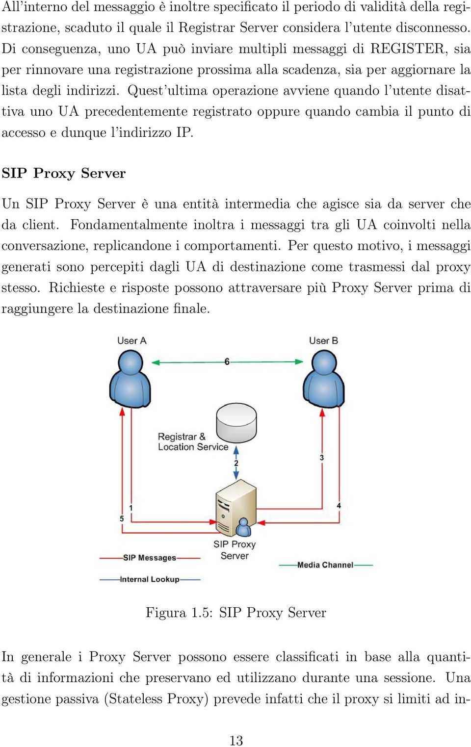 Quest ultima operazione avviene quando l utente disattiva uno UA precedentemente registrato oppure quando cambia il punto di accesso e dunque l indirizzo IP.