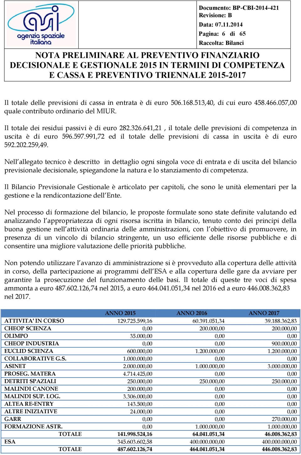 Nell allegato tecnico è descritto in dettaglio ogni singola voce di entrata e di uscita del bilancio previsionale decisionale, spiegandone la natura e lo stanziamento di competenza.