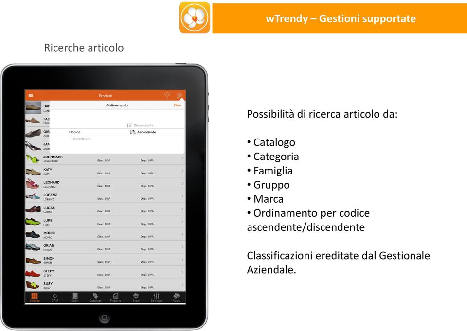 Categoria Famiglia Gruppo Marca Ordinamento per codice