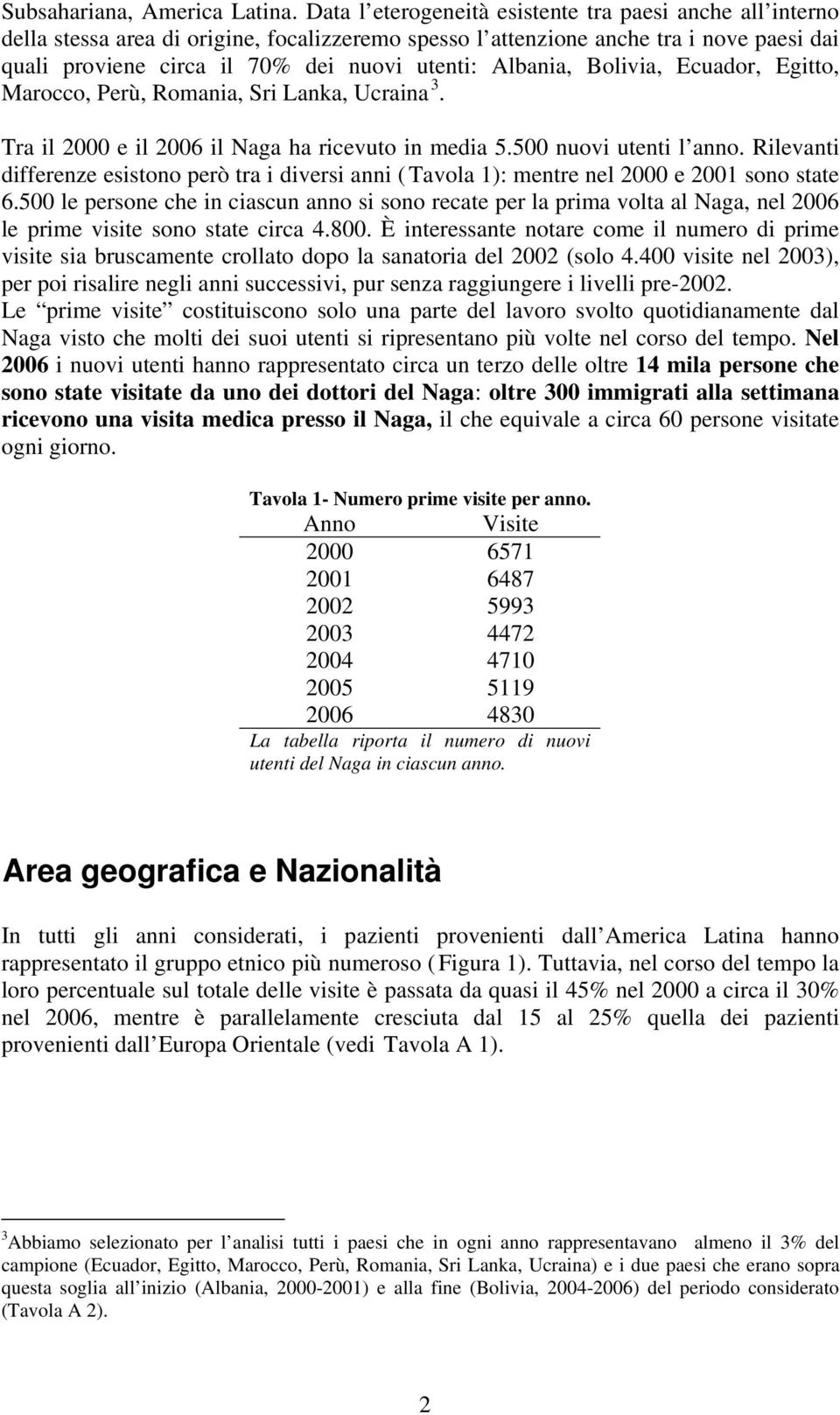 Albania, Bolivia, Ecuador, Egitto, Marocco, Perù, Romania, Sri Lanka, Ucraina 3. Tra il 2000 e il 2006 il Naga ha ricevuto in media 5.500 nuovi utenti l anno.