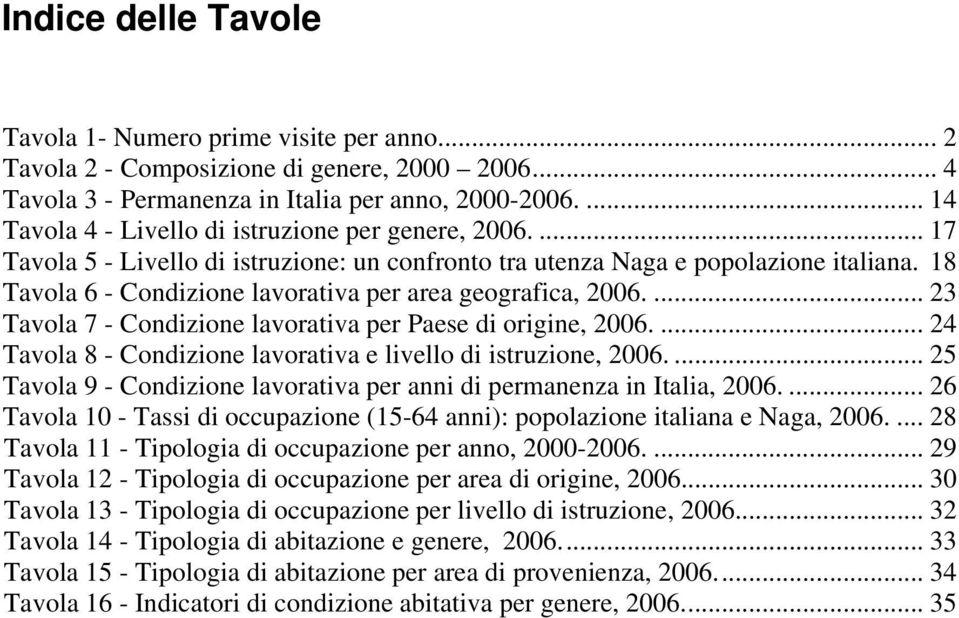 18 HTavola 6 - Condizione lavorativa per area geografica, 2006.... 23 HTavola 7 - Condizione lavorativa per Paese di origine, 2006.... 24 HTavola 8 - Condizione lavorativa e livello di istruzione, 2006.