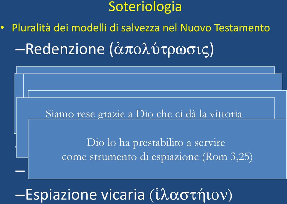 sua ci sangue, grazia dà (Rom la vittoria (Ef 6,18) 1,7) per con mezzo saremo sé mediante del salvati Signore Cristo dall ira nostro (2Cor 5,18) per Dio Gesù mezzo lo Cristo ha prestabilito di lui