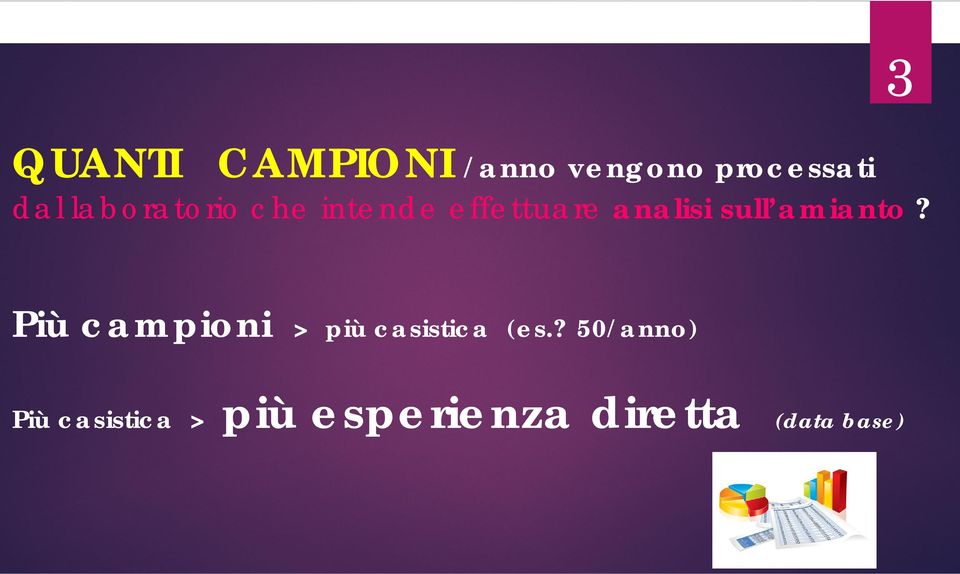 amianto? Più campioni > più casistica (es.