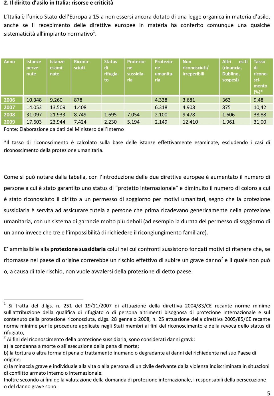 Anno Istanze pervenute Istanze esaminate Riconosciuti Status di rifugiato Protezione sussidiaria Protezione umanitaria Non riconosciuti/ irreperibili Altri esiti (rinuncia, Dublino, sospesi) Tasso di