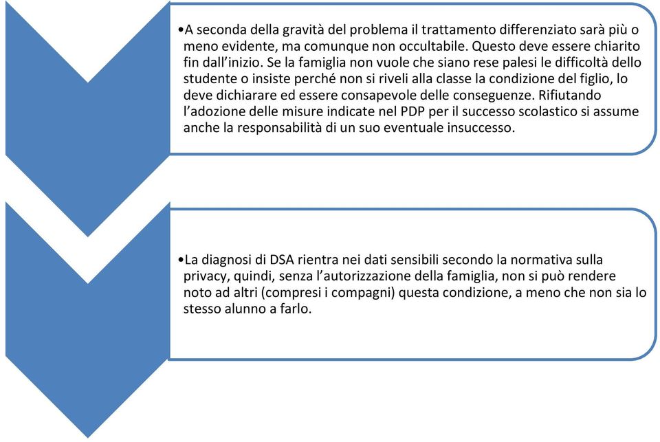 delle conseguenze. Rifiutando l adozione delle misure indicate nel PDP per il successo scolastico si assume anche la responsabilità di un suo eventuale insuccesso.