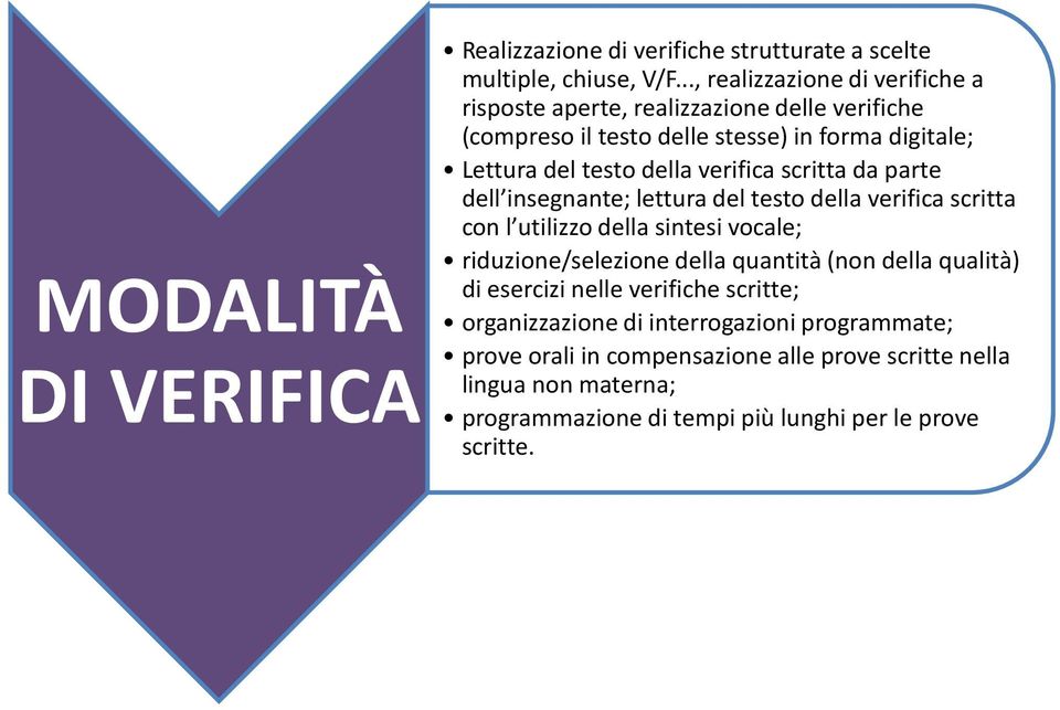 verifica scritta da parte dell insegnante; lettura del testo della verifica scritta con l utilizzo della sintesi vocale; riduzione/selezione della quantità