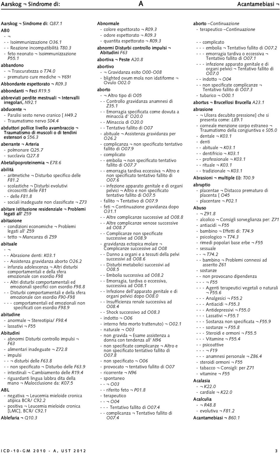 2 - Traumatismo nervo S04.4 abduttori pollice livello avambraccio Traumatismo di muscoli o di tendini estensori o S56.3 aberrante Arteria - polmonare Q25.7 - succlavia Q27.8 Abetalipoproteinemia E78.