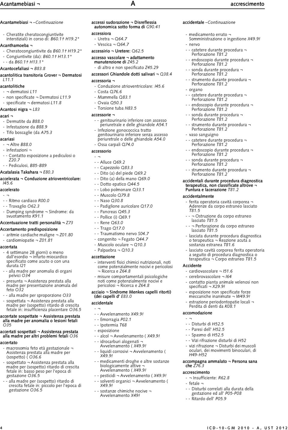 8 Acantosi nigra L83 acari - Dermatite da B88.0 - Infestazione da B88.9 - Tifo boscaglie (da A75.3 acariasi Altre B88.0 - infestazioni - - Contatto esposizione a pediculosi o Z20.