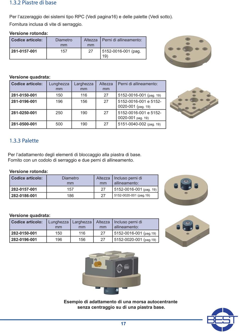 281-0250-001 281-0500-001 1.3.3 Palette Per l adattamento degli elementi di bloccaggio alla piastra di base.