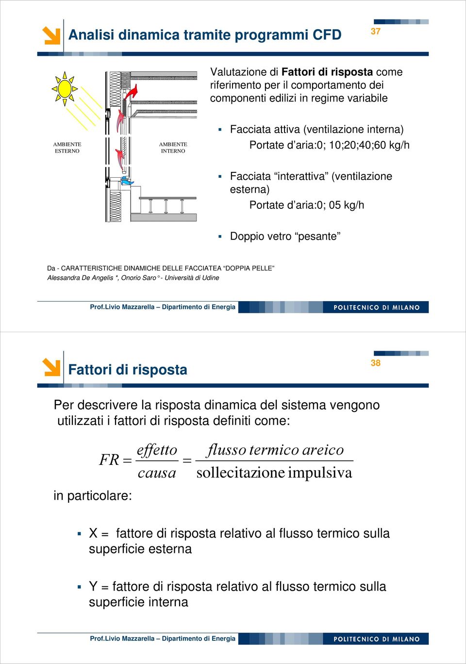 DOPPIA PELLE Alessandra De Angels *, Onoro Saro - Unverstà d Udne Fattor d rsposta 38 Per descrvere la rsposta dnamca del sstema vengono utlzzat fattor d rsposta defnt come: n partcolare: