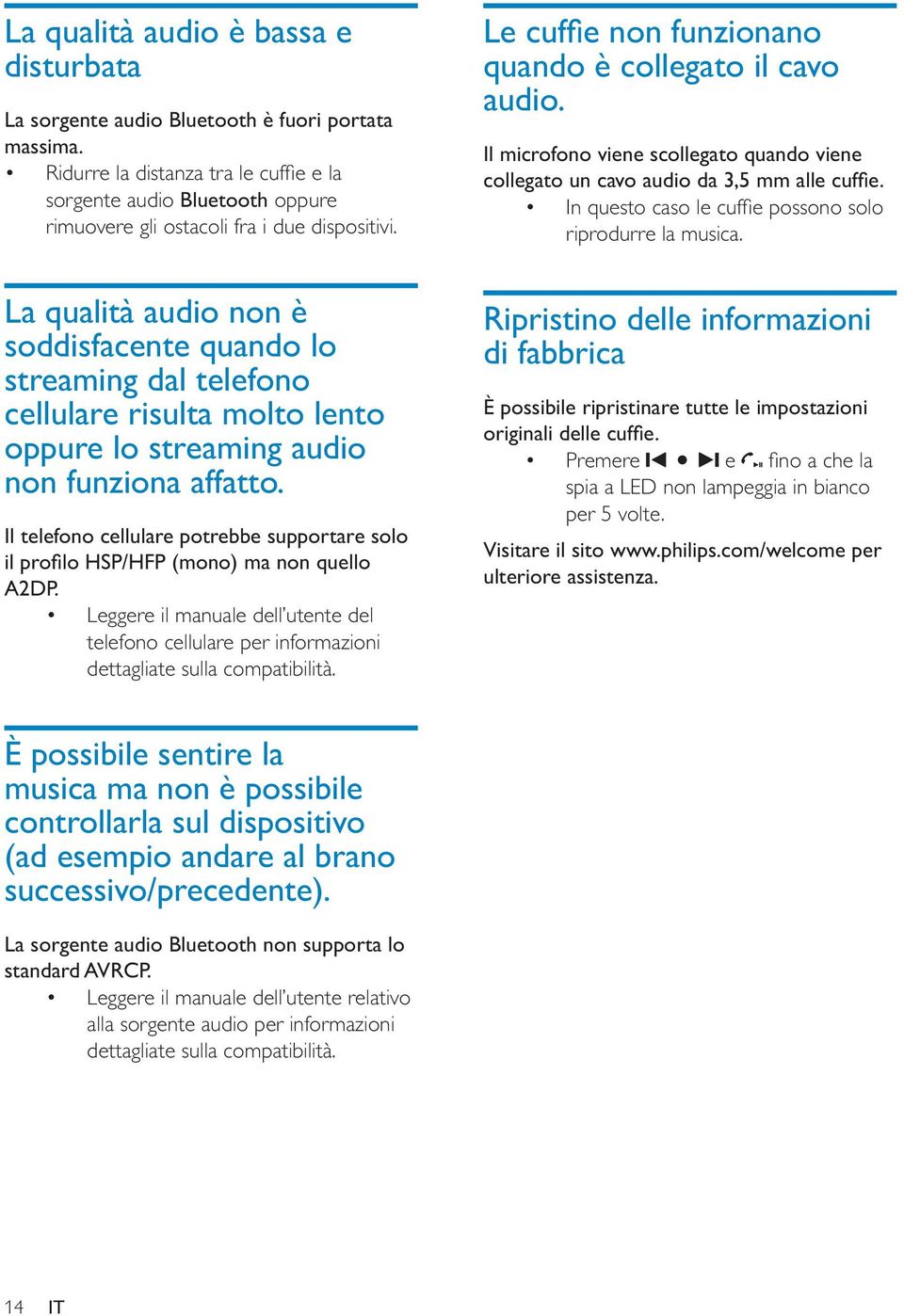 La qualità audio non è soddisfacente quando lo streaming dal telefono cellulare risulta molto lento oppure lo streaming audio non funziona affatto.