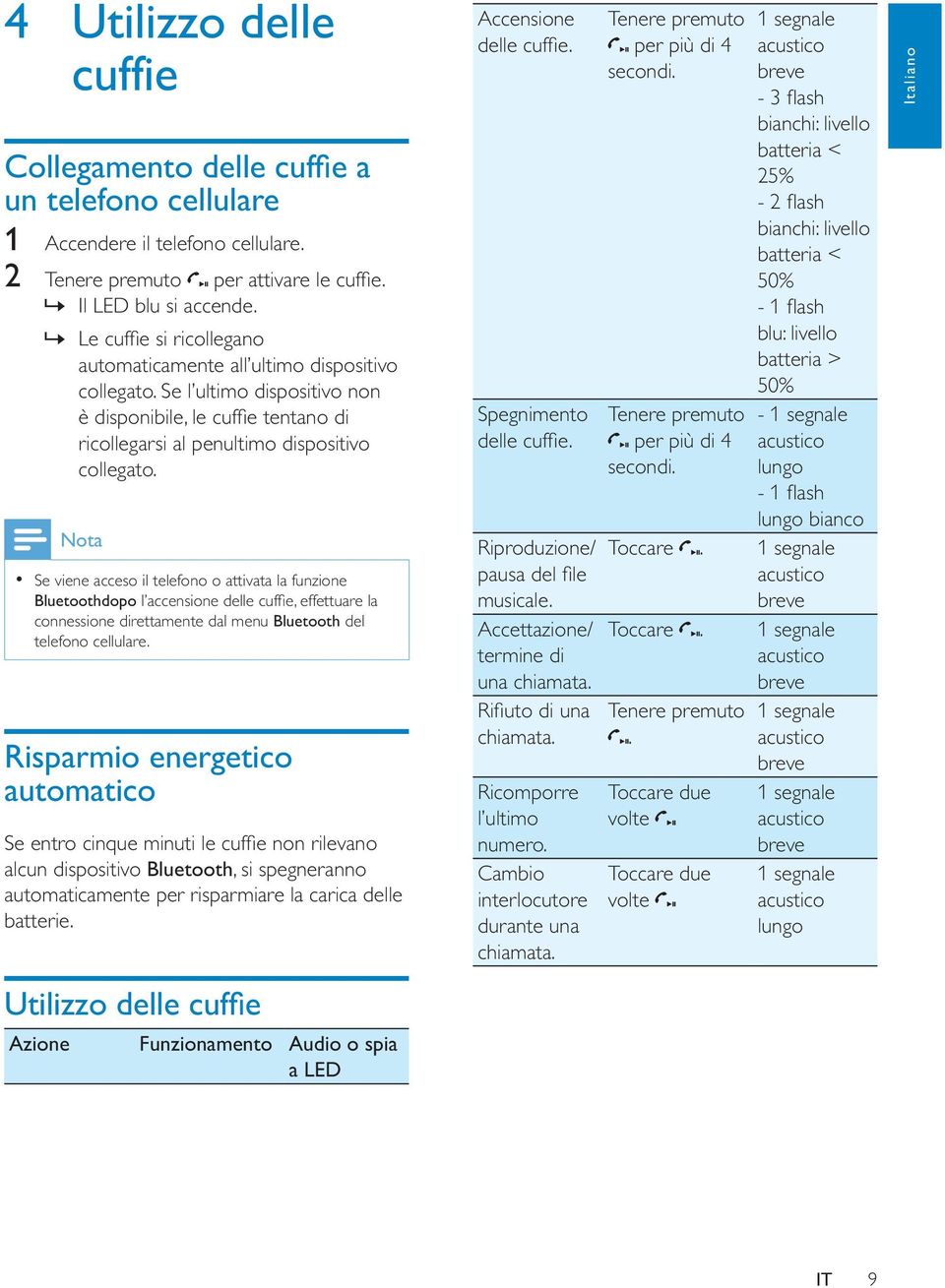 Nota Se viene acceso il telefono o attivata la funzione Bluetoothdopo l accensione delle cuffie, effettuare la connessione direttamente dal menu Bluetooth del telefono cellulare.