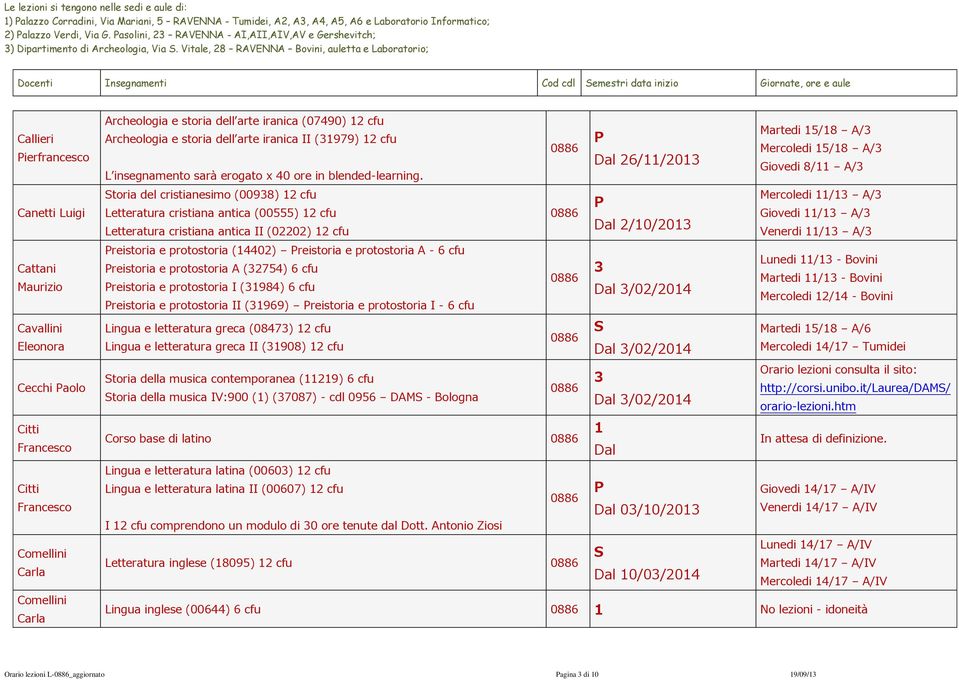 Vitale, 8 RAVENNA Bovini, auletta e Laboratorio; Docenti Insegnamenti Cod cdl emestri data inizio Giornate, ore e aule Callieri ierfrancesco Canetti Luigi Cattani Maurizio Cavallini Eleonora Cecchi