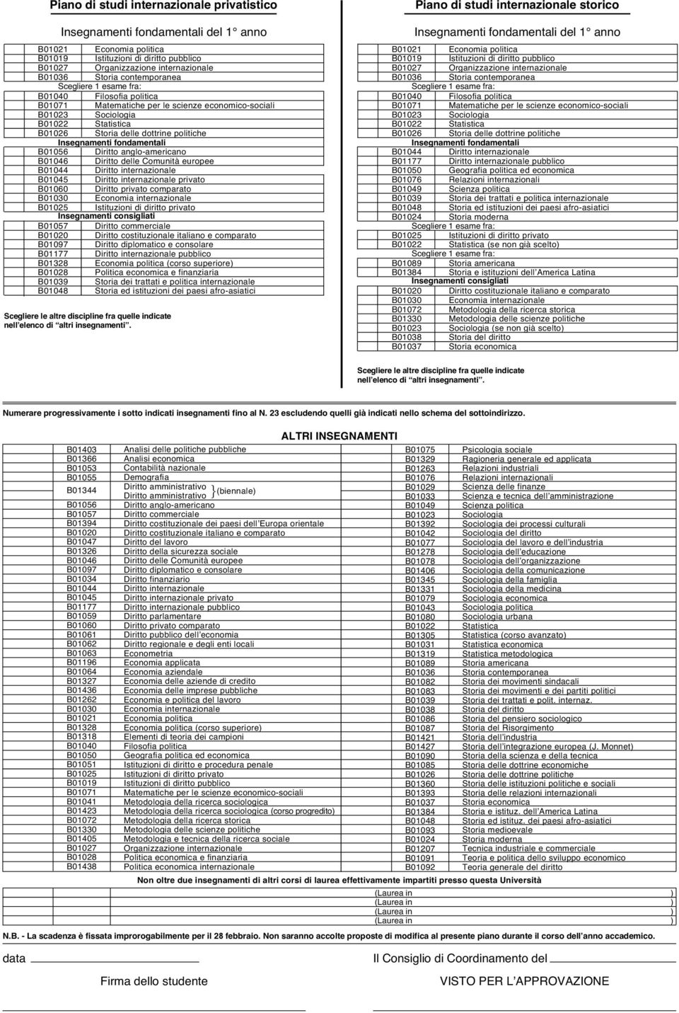 non già scelto) Numerare progressivamente i sotto indicati insegnamenti fino al N. 23 escludendo quelli già indicati nello schema del sottoindirizzo. N.B.