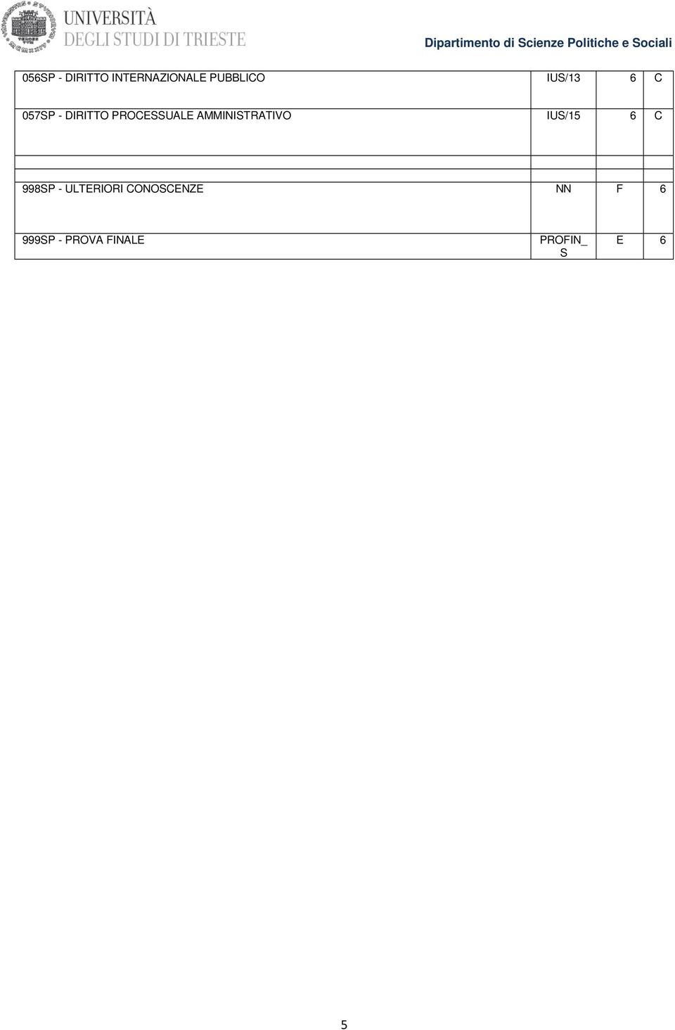 AMMINISTRATIVO IUS/15 6 C 998SP - ULTERIORI