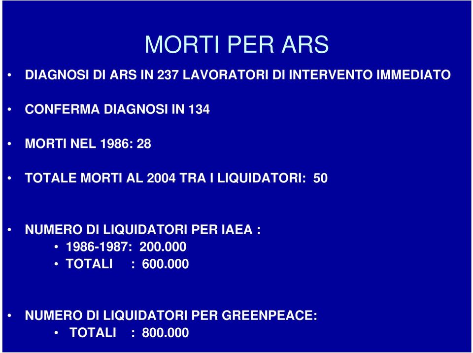 2004 TRA I LIQUIDATORI: 50 NUMERO DI LIQUIDATORI PER IAEA : 1986-1987: