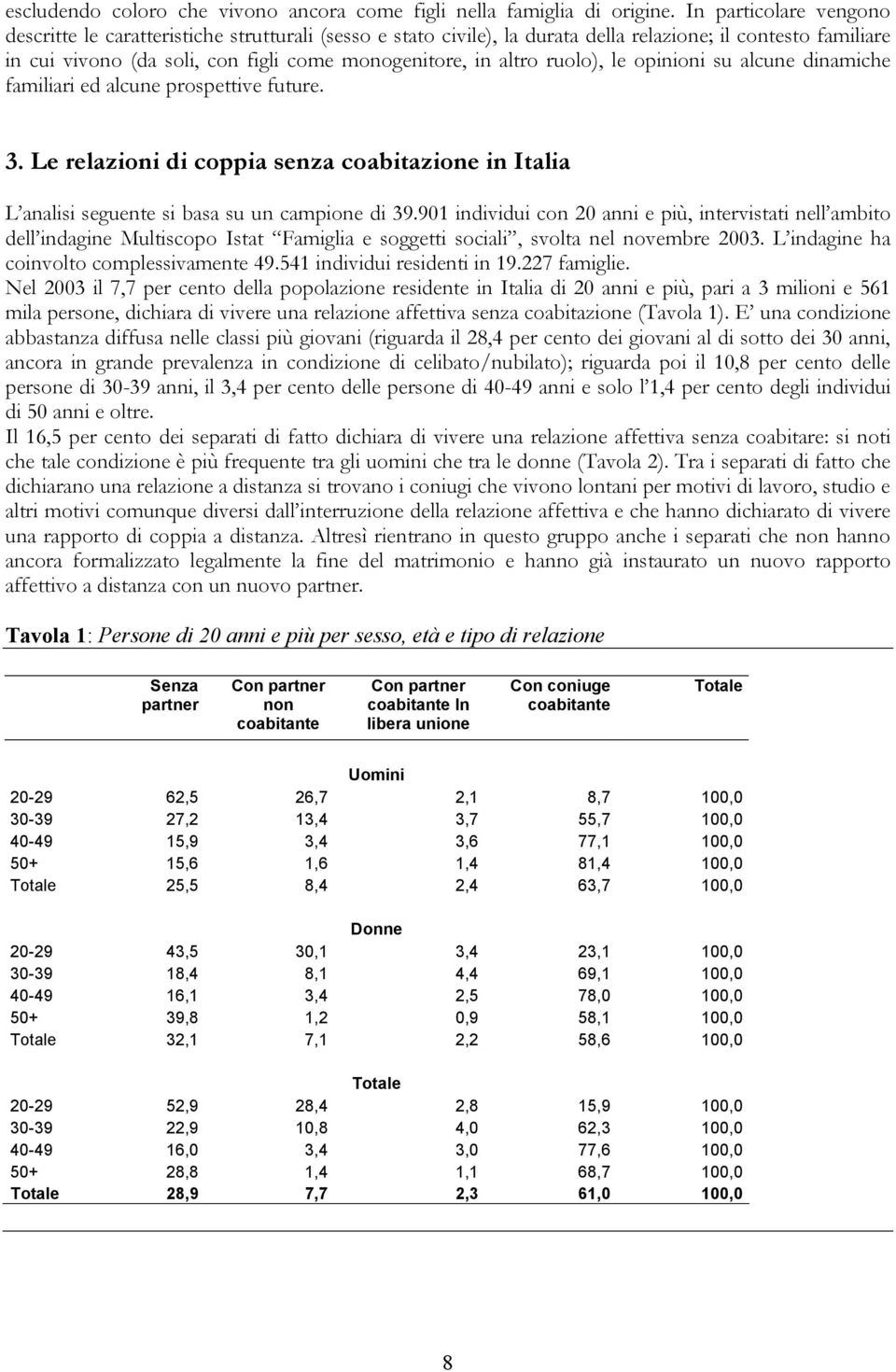 ruolo), le opinioni su alcune dinamiche familiari ed alcune prospettive future. 3. Le relazioni di coppia senza coabitazione in Italia L analisi seguente si basa su un campione di 39.