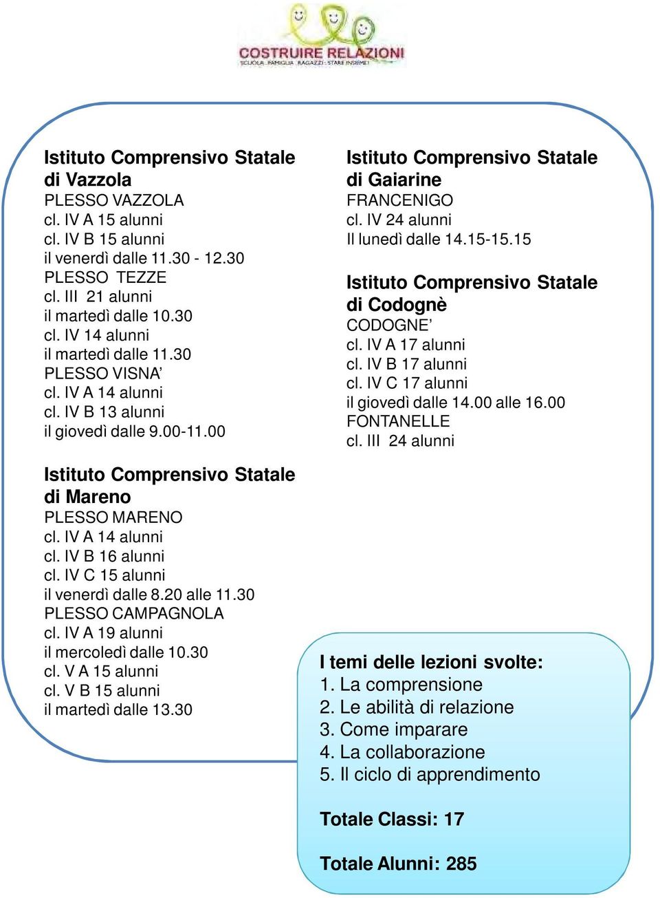 IV C 15 alunni il venerdì dalle 8.20 alle 11.30 PLESSO CAMPAGNOLA cl. IV A 19 alunni il mercoledì dalle 10.30 cl. V A 15 alunni cl. V B 15 alunni il martedì dalle 13.