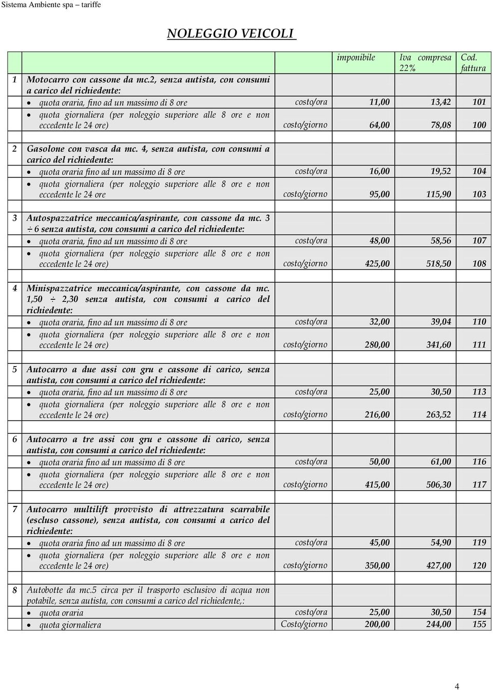 mc. 4, senza autista, con consumi a carico del richiedente: quota oraria fino ad un massimo di 8 ore costo/ora 16,00 19,52 104 eccedente le 24 ore costo/giorno 95,00 115,90 103 3 Autospazzatrice