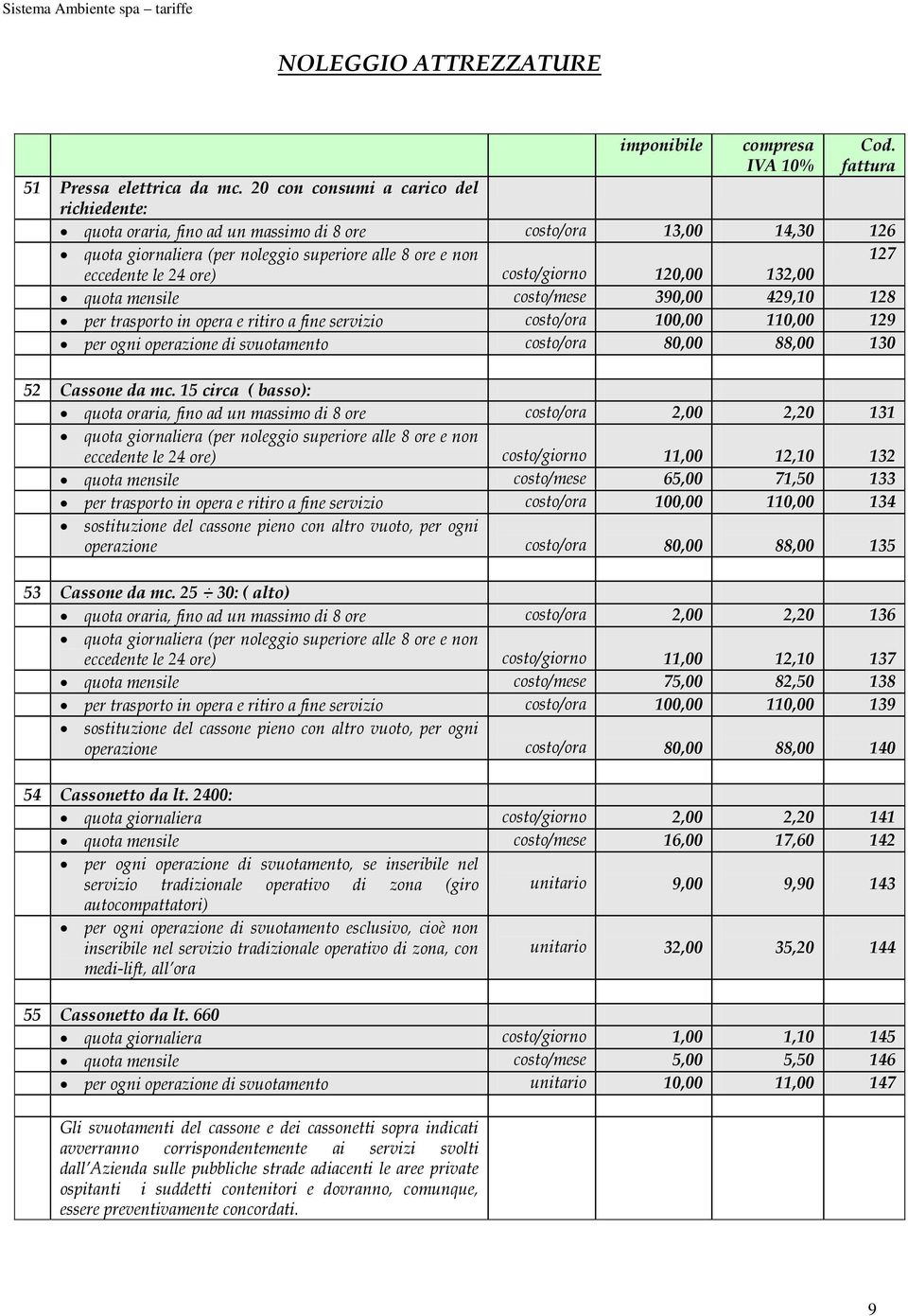 128 per trasporto in opera e ritiro a fine servizio costo/ora 100,00 110,00 129 per ogni operazione di svuotamento costo/ora 80,00 88,00 130 52 Cassone da mc.