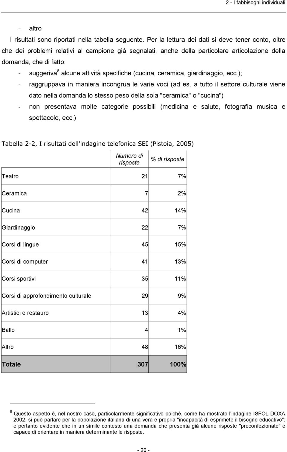 attività specifiche (cucina, ceramica, giardinaggio, ecc.); - raggruppava in maniera incongrua le varie voci (ad es.