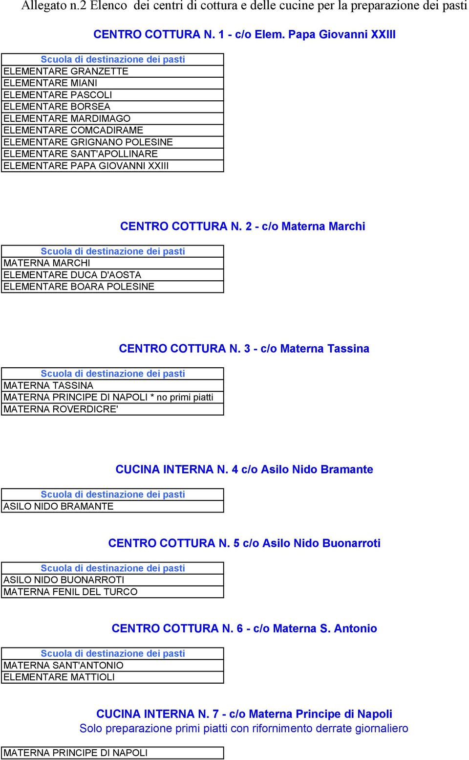 ELEMENTARE SANT'APOLLINARE ELEMENTARE PAPA GIOVANNI XXIII CENTRO COTTURA N.