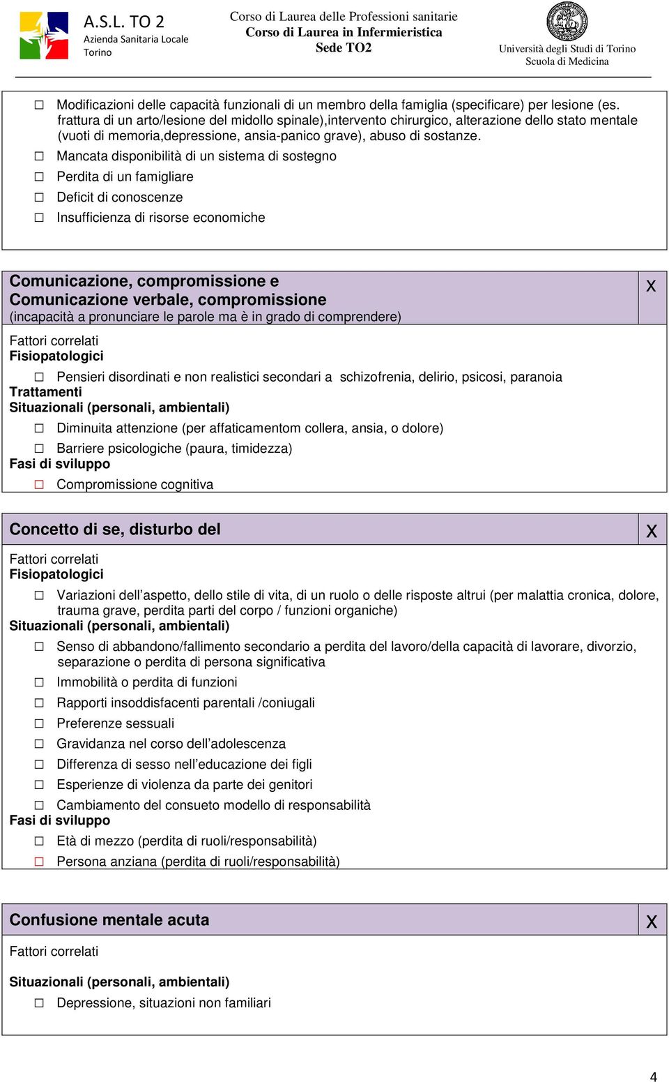 Mancata disponibilità di un sistema di sostegno Perdita di un famigliare Deficit di conoscenze Insufficienza di risorse economiche Comunicazione, compromissione e Comunicazione verbale,