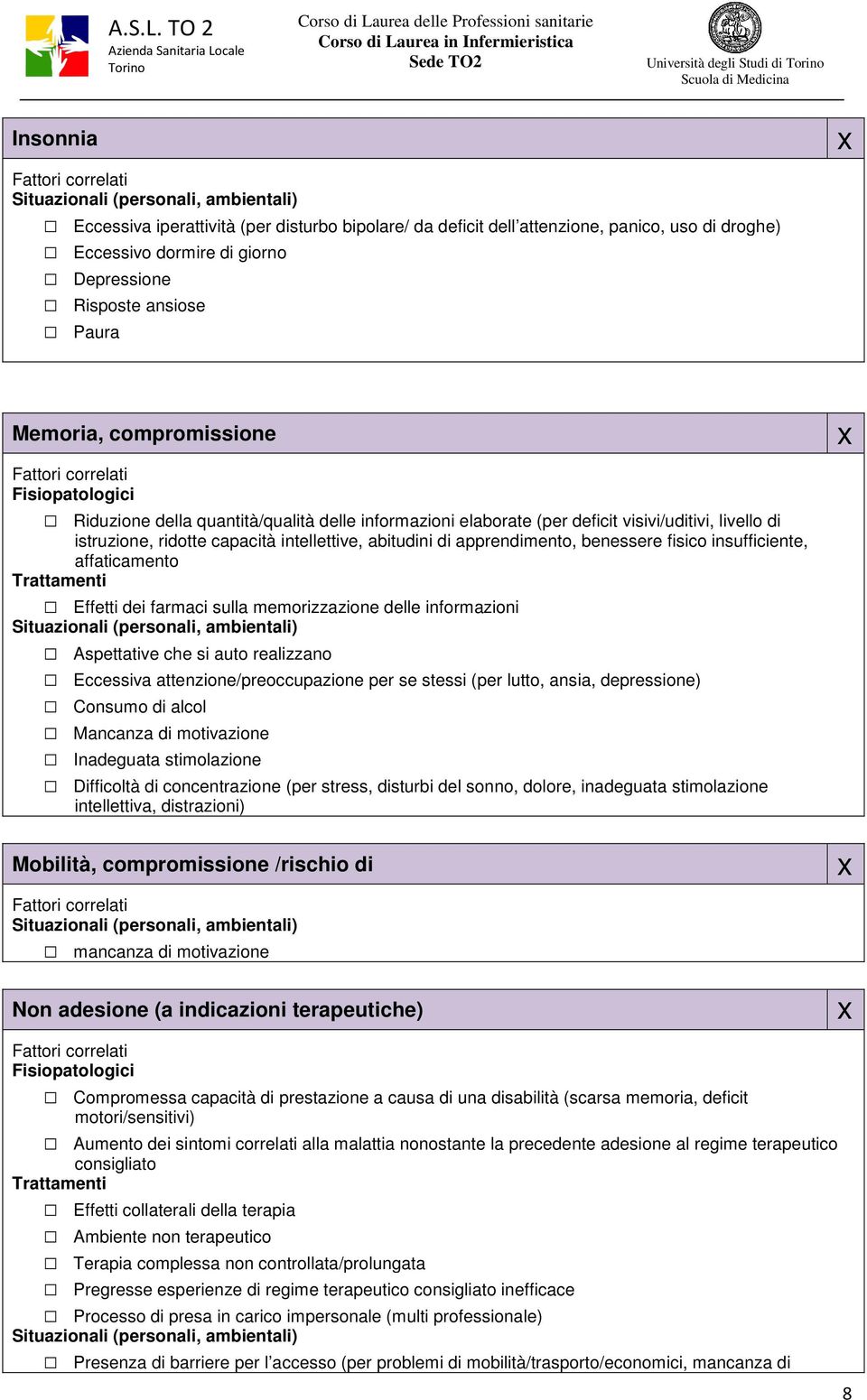 insufficiente, affaticamento Trattamenti Effetti dei farmaci sulla memorizzazione delle informazioni Aspettative che si auto realizzano Eccessiva attenzione/preoccupazione per se stessi (per lutto,