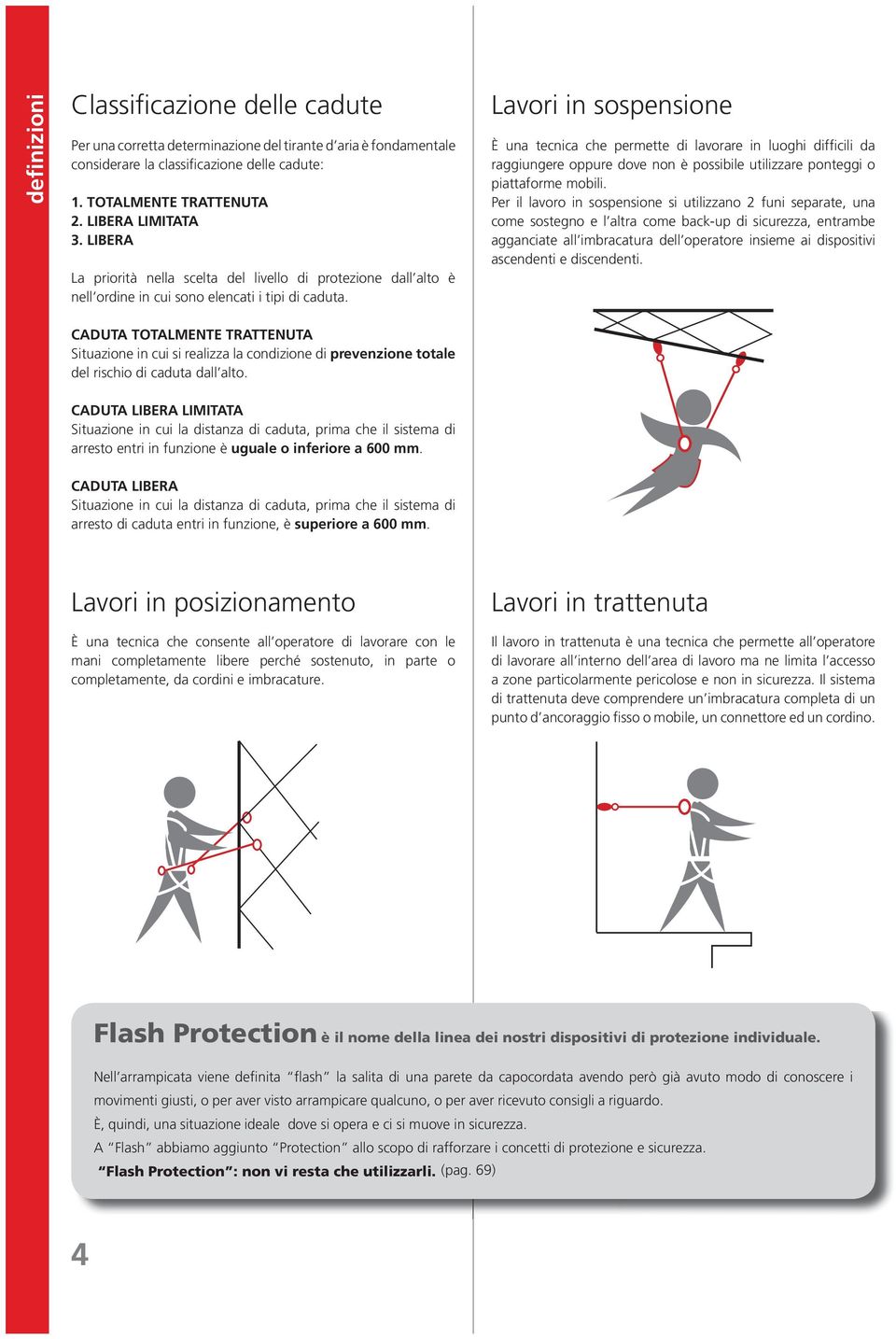 CADUTA TOTALMENTE TRATTENUTA Situazione in cui si realizza la condizione di prevenzione totale del rischio di caduta dall alto.