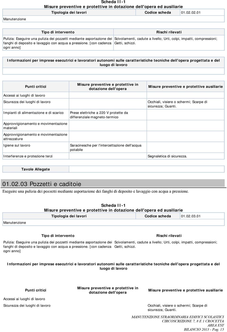 03 Pozzetti e caditoie Eseguire una pulizia dei pozzetti mediante asportazione dei fanghi di deposito e lavaggio con acqua a pressione. ed ausiliarie Tipologia dei lavori Codice scheda 01.02.03.01 Pulizia: Eseguire una pulizia dei pozzetti mediante asportazione dei fanghi di deposito e lavaggio con acqua a pressione.