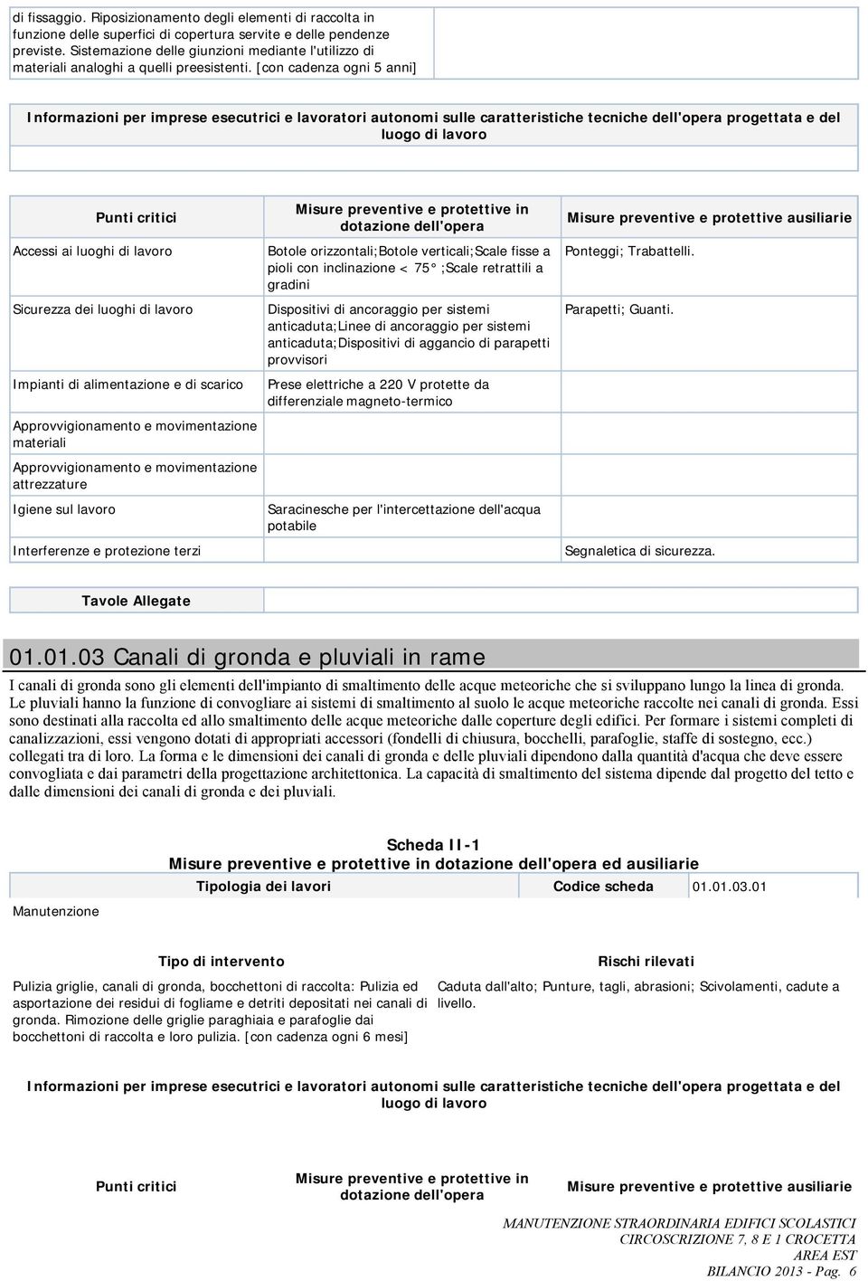 01.03 Canali di gronda e pluviali in rame I canali di gronda sono gli elementi dell'impianto di smaltimento delle acque meteoriche che si sviluppano lungo la linea di gronda.