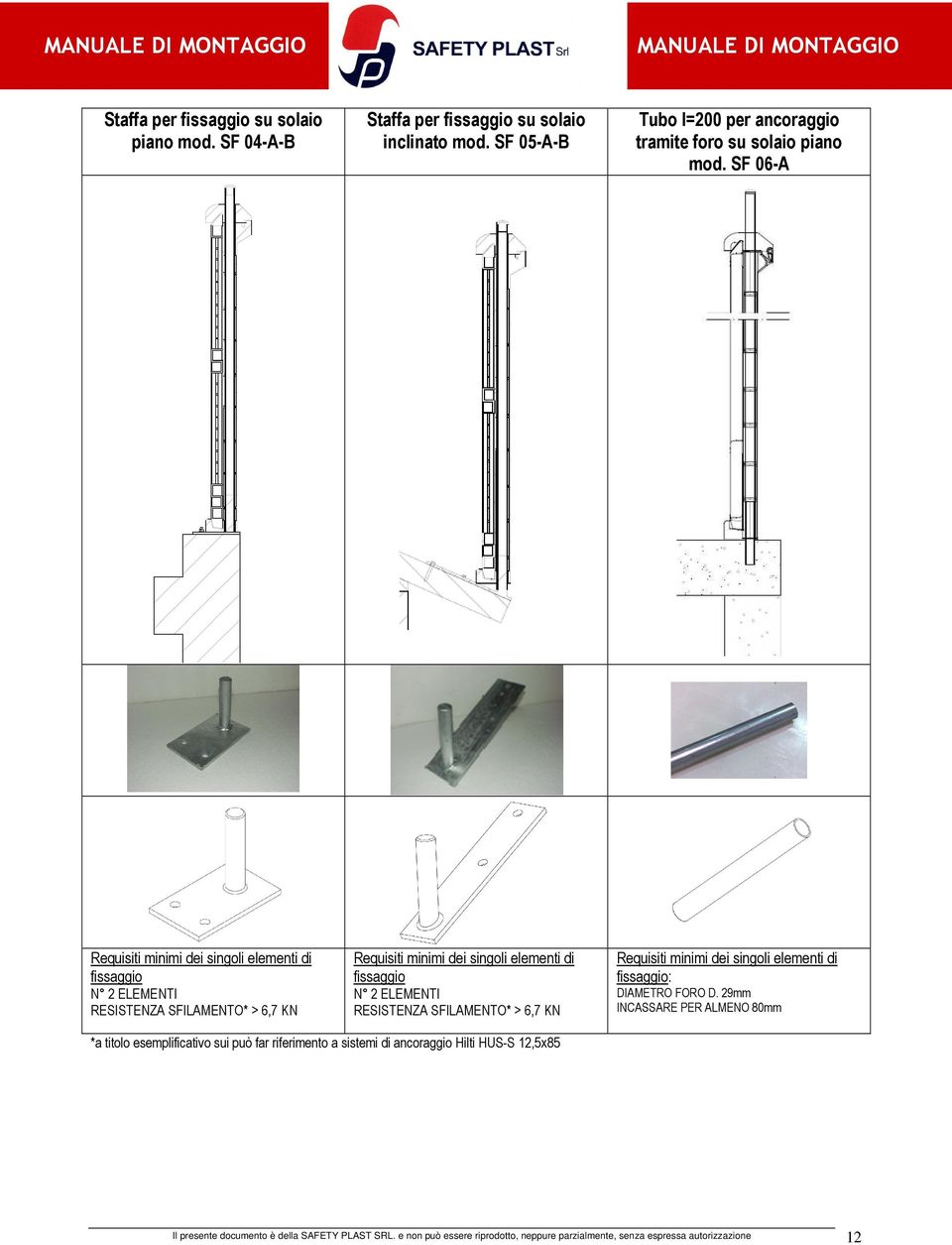 RESISTENZA SFILAMENTO* > 6,7 KN Requisiti minimi dei singoli elementi di fissaggio: DIAMETRO FORO D.