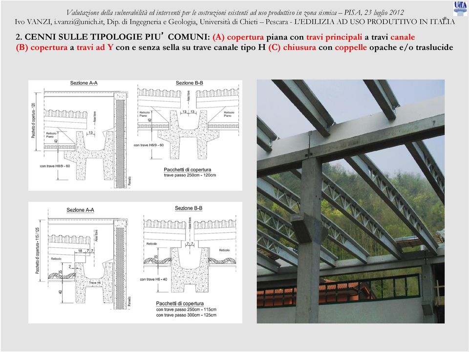 CENNI SULLE TIPOLOGIE PIU COMUNI: (A) copertura piana con travi principali a travi