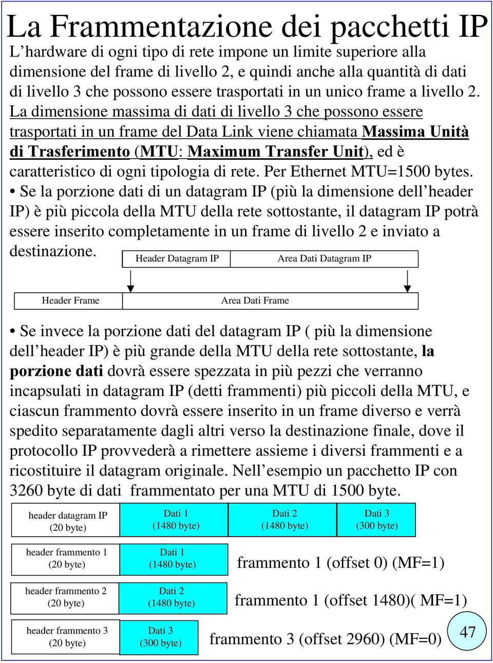 La dimensione massima di dati di livello 3 che possono essere trasportati in un frame del Data Link viene chiamata ( : ), ed è caratteristico di ogni tipologia di rete. Per Ethernet MTU=1500 bytes.