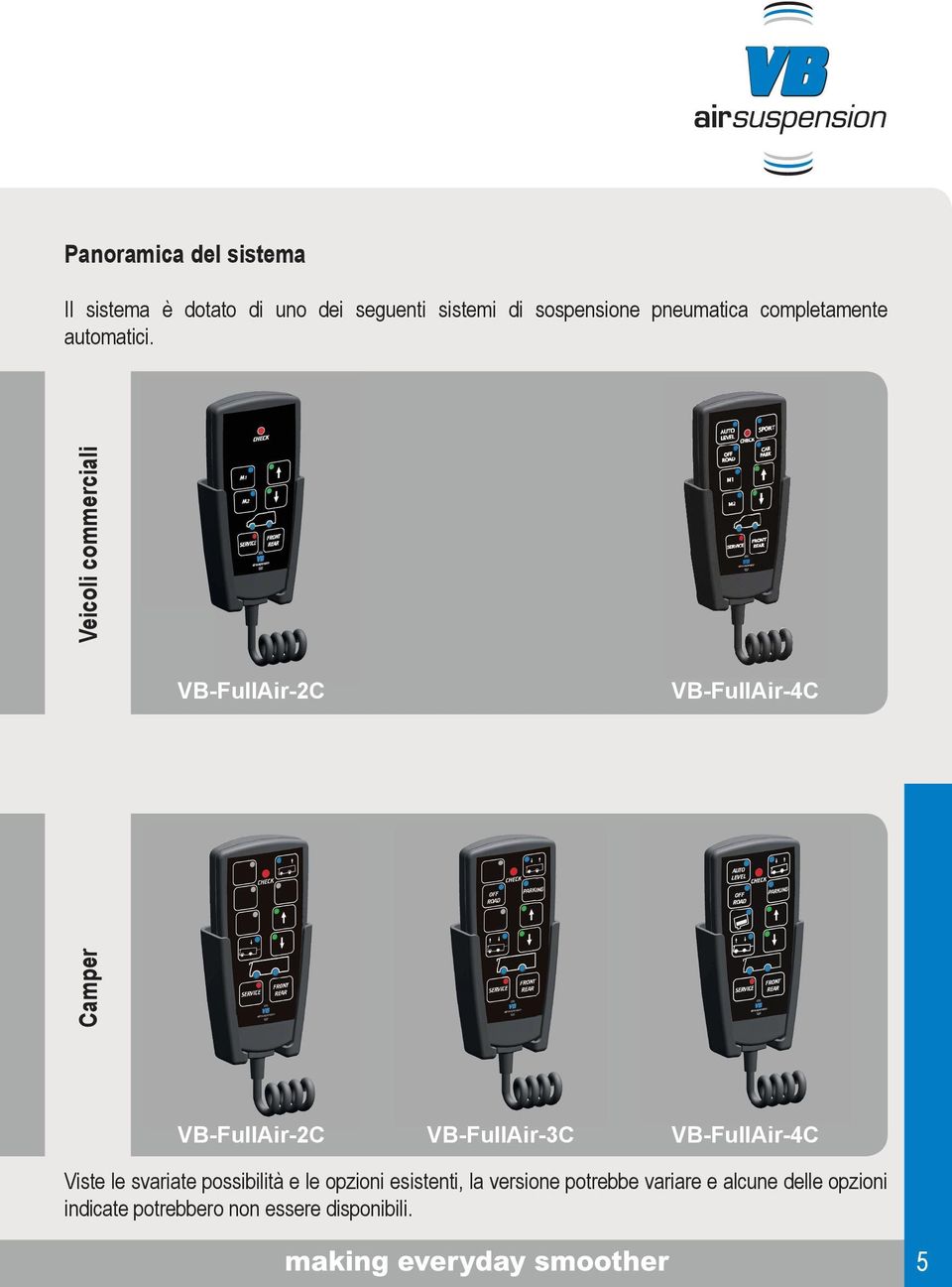 VB-FullAir-2C VB-FullAir-4C Camper Veicoli commerciali VB-FullAir-2C VB-FullAir-3C