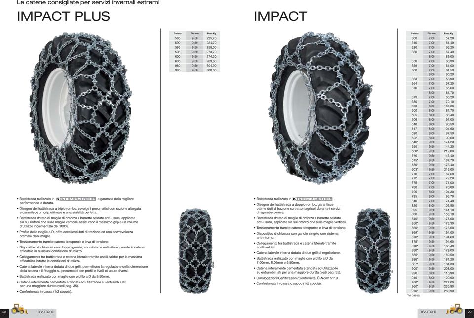 attistrada dotato di maglie di rinforzo e barrette saldate anti-usura, applicate sia sui rinforzi che sulle maglie verticali, assicurano il massimo grip e un volume d'utilizzo incrementale del 100%.