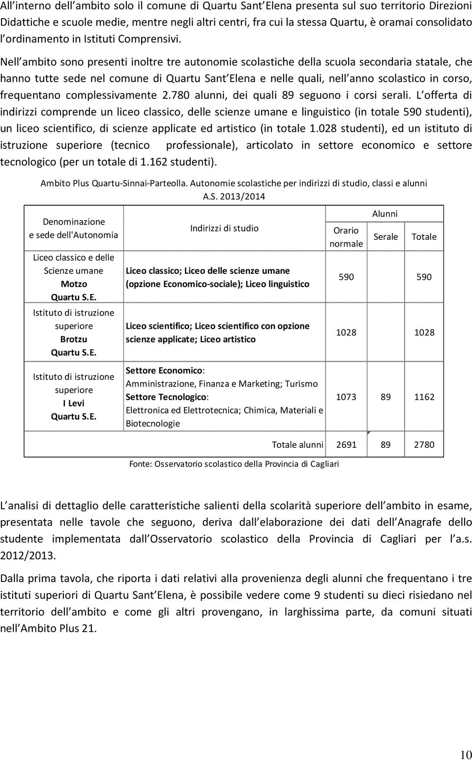 Nell ambito sono presenti inoltre tre autonomie scolastiche della scuola secondaria statale, che hanno tutte sede nel comune di Quartu Sant Elena e nelle quali, nell anno scolastico in corso,