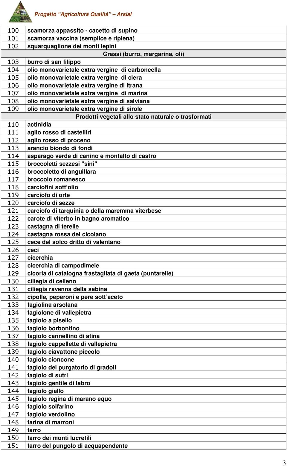 vergine di salviana 109 olio monovarietale extra vergine di sirole Prodotti vegetali allo stato naturale o trasformati 110 actinidia 111 aglio rosso di castelliri 112 aglio rosso di proceno 113