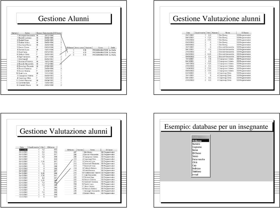 Gestione  Esempio: