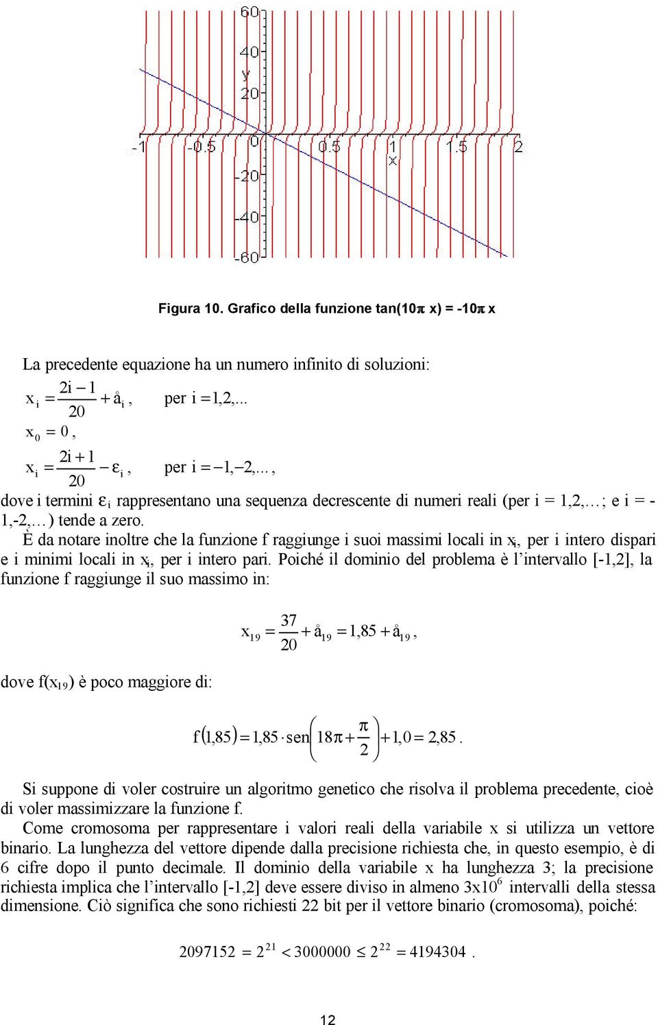 È da notare inoltre che la funzione f raggiunge i suoi massimi locali in x i, per i intero dispari e i minimi locali in x i, per i intero pari.