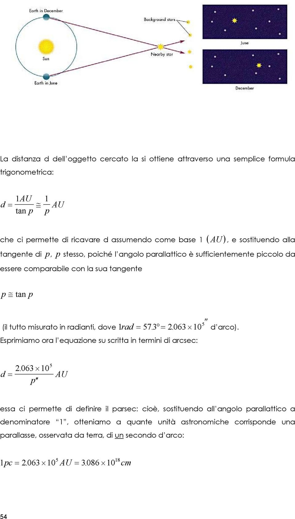 dove 1rad = 57 3 = 2 063 10 5.. d arco). Esprimiamo ora l equazione su scritta in termini di arcsec: d = 2.