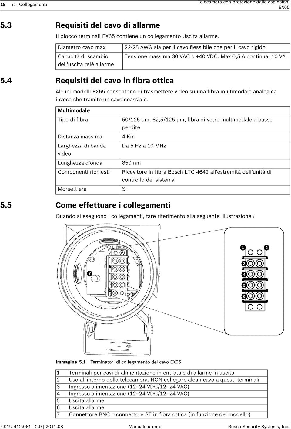 4 Requisiti del cavo in fibra ottica Alcuni modelli consentono di trasmettere video su una fibra multimodale analogica invece che tramite un cavo coassiale.