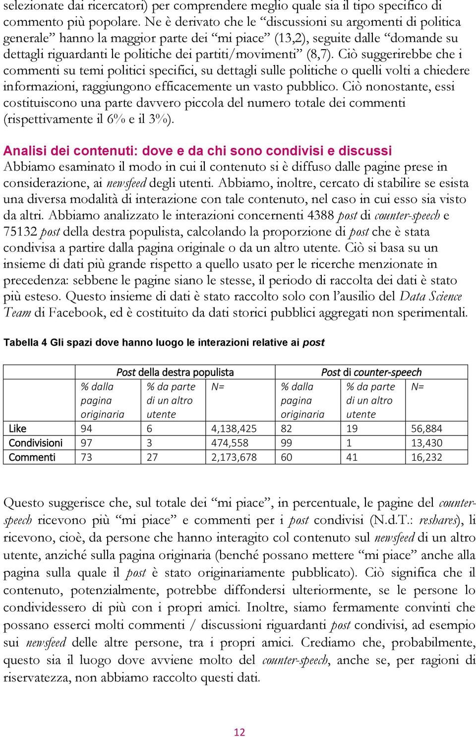 Ciò suggerirebbe che i commenti su temi politici specifici, su dettagli sulle politiche o quelli volti a chiedere informazioni, raggiungono efficacemente un vasto pubblico.