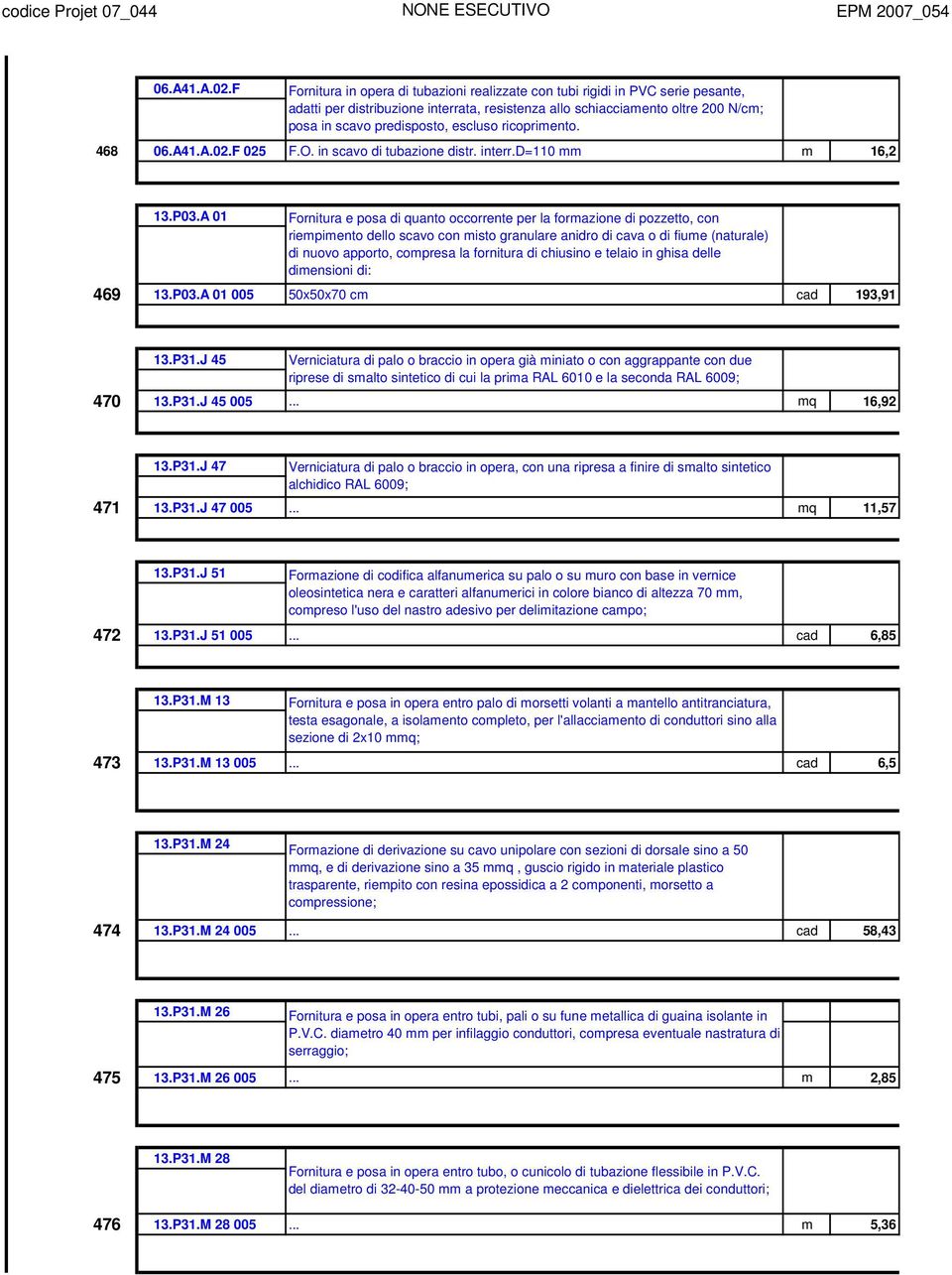 escluso ricoprimento. 468 F 025 F.O. in scavo di tubazione distr. interr.d=110 mm m 16,2 13.P03.